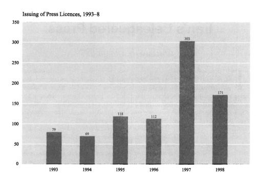 Soltan Iran press
